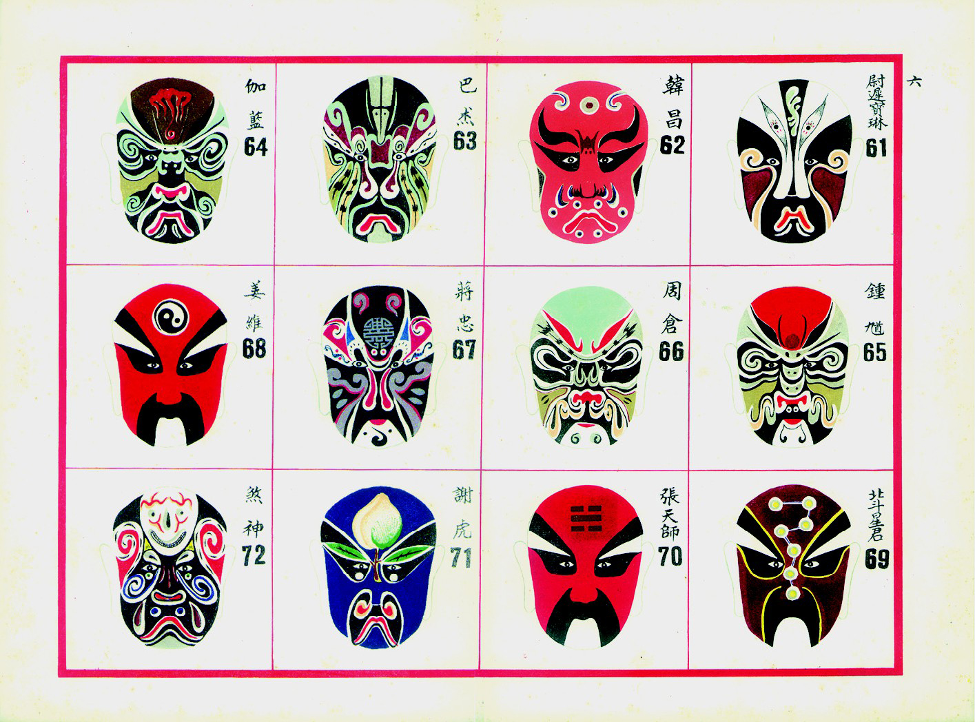 《國劇臉譜圖解》